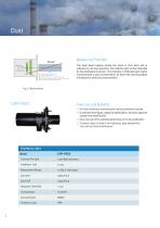 FPI LDM 100(D) Laser Analyzer for Dust in process gas - 1