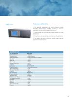 FPI OMA 2000 Spectrum Analyzer for HCl,NH3, NO,H2S - 1