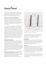 Extensometers for material testing machines - 5