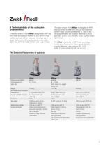 Extrusion plastometers - 9