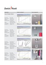 Testing Machines and Systems for textile materials - 7