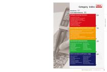 Electronic Environmental Monitor & controller - 2