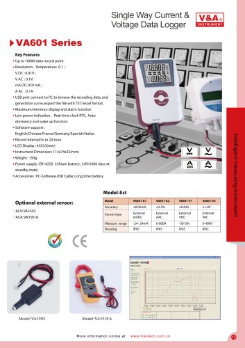 V&A Single Way Current and Voltage Data Logger VA601-A1 Electrical Equipment?