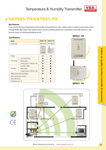 V&A Temperature and Humidity Transmitter VAT621-TH/VAT631-TH Environmental Products?