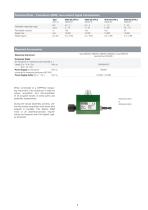 External rotary, non-contact transducer - 3