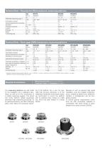 External rotary, non-contact transducer - 4