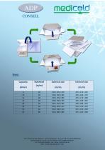 REUSABLE INSULATED BOX-2
