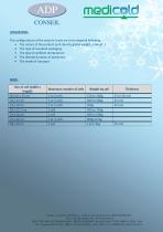 SACHETS / COOLING COVERS-2