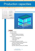 Présentation products-16