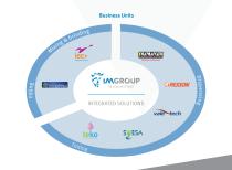 IM GROUP Corp. Profile_EN - 9