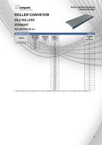 Conveyor Solutions - BOX Handling - 10