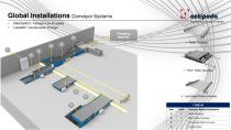 Pallet Handling - Modules and Portfolio - 10