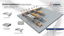 Pallet Handling - Modules and Portfolio - 11