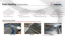 Pallet Handling - Modules and Portfolio - 3