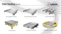 Pallet Handling - Modules and Portfolio - 4