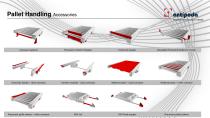 Pallet Handling - Modules and Portfolio - 6