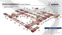 Pallet Handling - Modules and Portfolio - 7