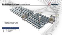 Pallet Handling - Modules and Portfolio - 9