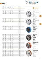 Product highlights 2018-11