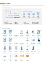Product highlights 2018-4