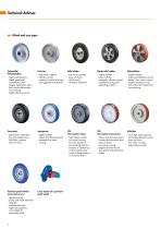 Product highlights 2018-6