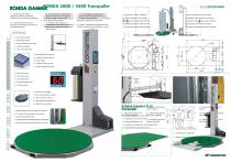 RONDA GAMMA-2