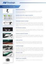 LABEL & NARROW WEB PORTFOLIO - 12