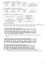 3 phase cross function transducer-7
