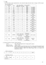 3 phase cross function transducer-8