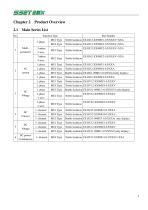 CE-D Catalogue for Transducer with led Display-5