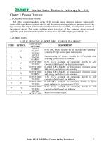 CE-H Catalogue for Hall Effect Current Sensor-5