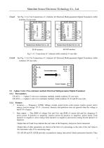 Digital Electrical Transducer-10