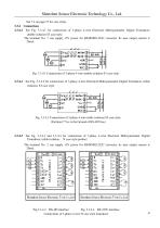 Digital Electrical Transducer-13