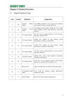 ELECTRICAL TRANSDUCER CE-T Series-6