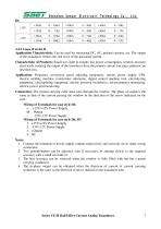 Hall Effect Analog Current Transducer-11