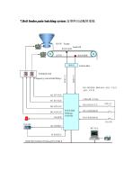 BINCEN Belt Feeder Scale ICS for cement,sintering and fertilizer plant - 1