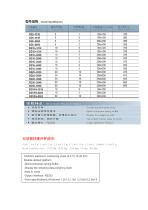 BINCEN Steel Buffer Scale 5-20t for heavy duty weighing - 2