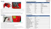 ST-FWA1250H Air-cooled integrated handheld laser welding machine-4