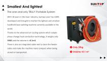 SUNTOP Air-cooled laser welding machine ST-FWA Series-2