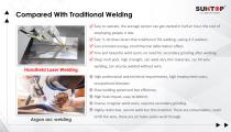 SUNTOP Air-cooled laser welding machine ST-FWA Series-6