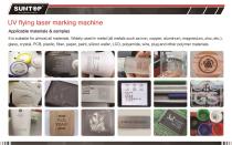 SUNTOP flying laser marking machine ST-FL Series ST-UV03F/ST-UV05F/ST-UV10F/ST-UV15F/ST-UV20F ST-CO2L30F/60F/70F/80F/100F-19
