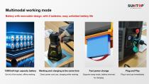 SUNTOP handheld laser marking machine ST-FL20H-8