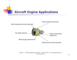 Best practices in the use of Non-Contact Capacitive “Smart” Displacement, Gap & Hole Sensors for Aircraft & Aircraft Engines - 4