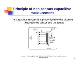 Best practices in the use of Non-Contact Capacitive “Smart” Displacement, Gap & Hole Sensors for Aircraft & Aircraft Engines - 5