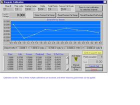 Coater Bargrafx Software - 2