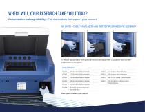 SAPPHIRE™  FL BIOMOLECULAR IMAGER - 6