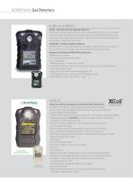 ALTAIR® Family Gas Detectors - 2