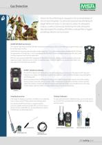 Solutions for Oil and Gas Workers-3
