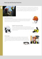 Solutions for Oil and Gas Workers-6