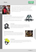 Solutions for Oil and Gas Workers-7